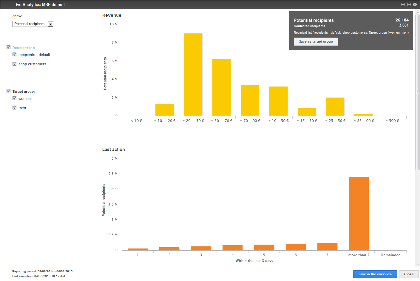 /download/attachments/31064218//download/attachments/31064218/live_analytics_detail_view.png